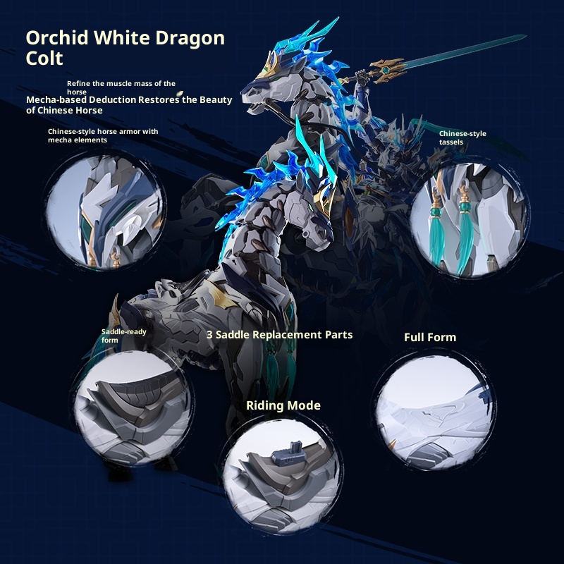 1/100 모터 핵무기 Mnp- Xh05a 자오윤 마운 - Model Kit Fenrir 리뷰 및 가격