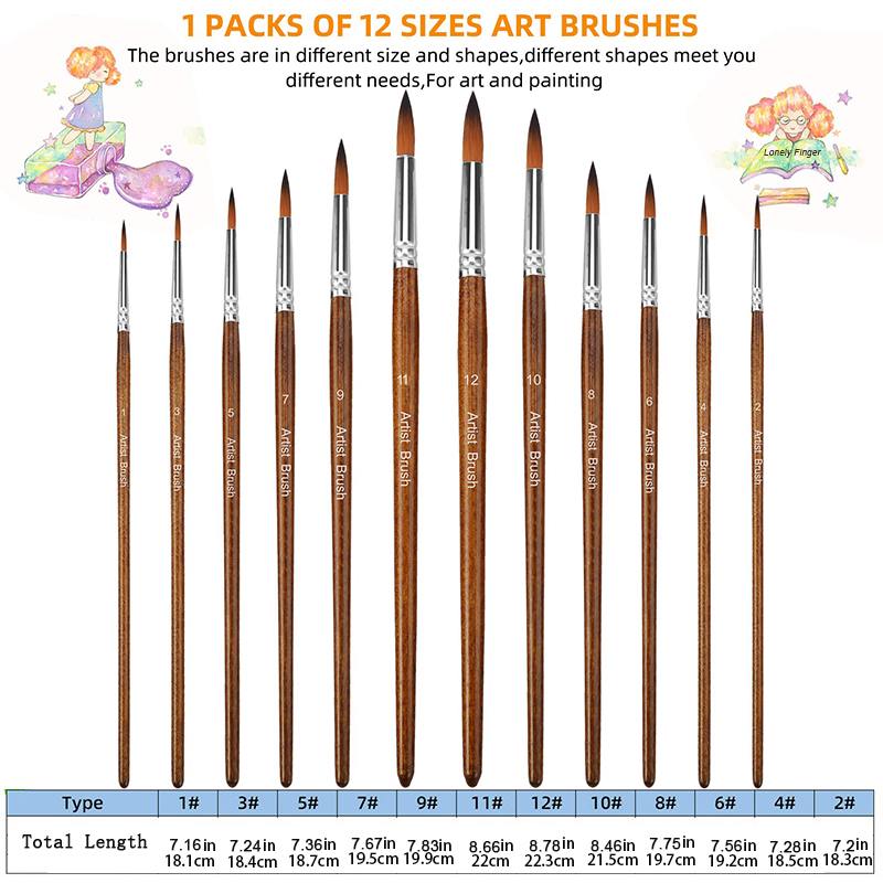 프리미엄 12피스 아티스트 페인트 브러시 세트 - 아크 - Model Kit Acrylic Paint 리뷰 및 가격