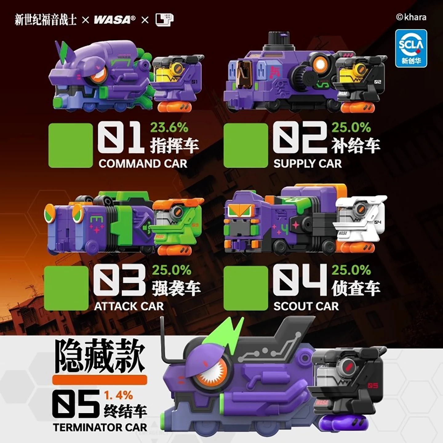 WASA 에반게리온 01 블라인드 박스 메카 액션 피규 - Model Kit Eva 00 리뷰 및 가격